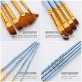 thumbnail image 3 of 20pcs Draw Paint Brushes Set Kit Artist Paintbrush Multiple Mediums Brushes with Nylon Hair for Artist Acrylic Aquarelle Watercolor Gouache Oil Face Painting for Great Art Drawing Supplies for, 3 of 9