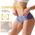 thumbnail image 5 of Women Menstrual Panties Teen Girls Period Underwear Breathable Menstrual Period Panties Leak-Proof Cotton Briefs, 5 of 9