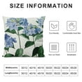 thumbnail image 5 of Creowell  Hello Love Blue Hydrangea Throw Pillow Covers, Flowers Summer Spring Mother's Day Cushion Case for Sofa Couch 18x18in, 5 of 5