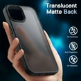 thumbnail image 4 of JETech 3 in 1 Matte Case for iPhone 13 6.1-Inch with 2-Pack Tempered Glass Screen Protector, Translucent Frosted Shockproof Phone Cover (Black), 4 of 6