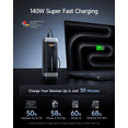 thumbnail image 2 of CUKTECH NO.20 25,000mAh 140W 3-Port Laptop Power Bank, Fast Charging for iPhone/MacBook/Samsung, 2 of 8