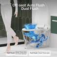 thumbnail image 3 of EPLO Smart Toilet,One Piece Bidet Toilet,Dual Auto Flush,Foot Sensor Operation,Modern Elongated Toilet, 3 of 12