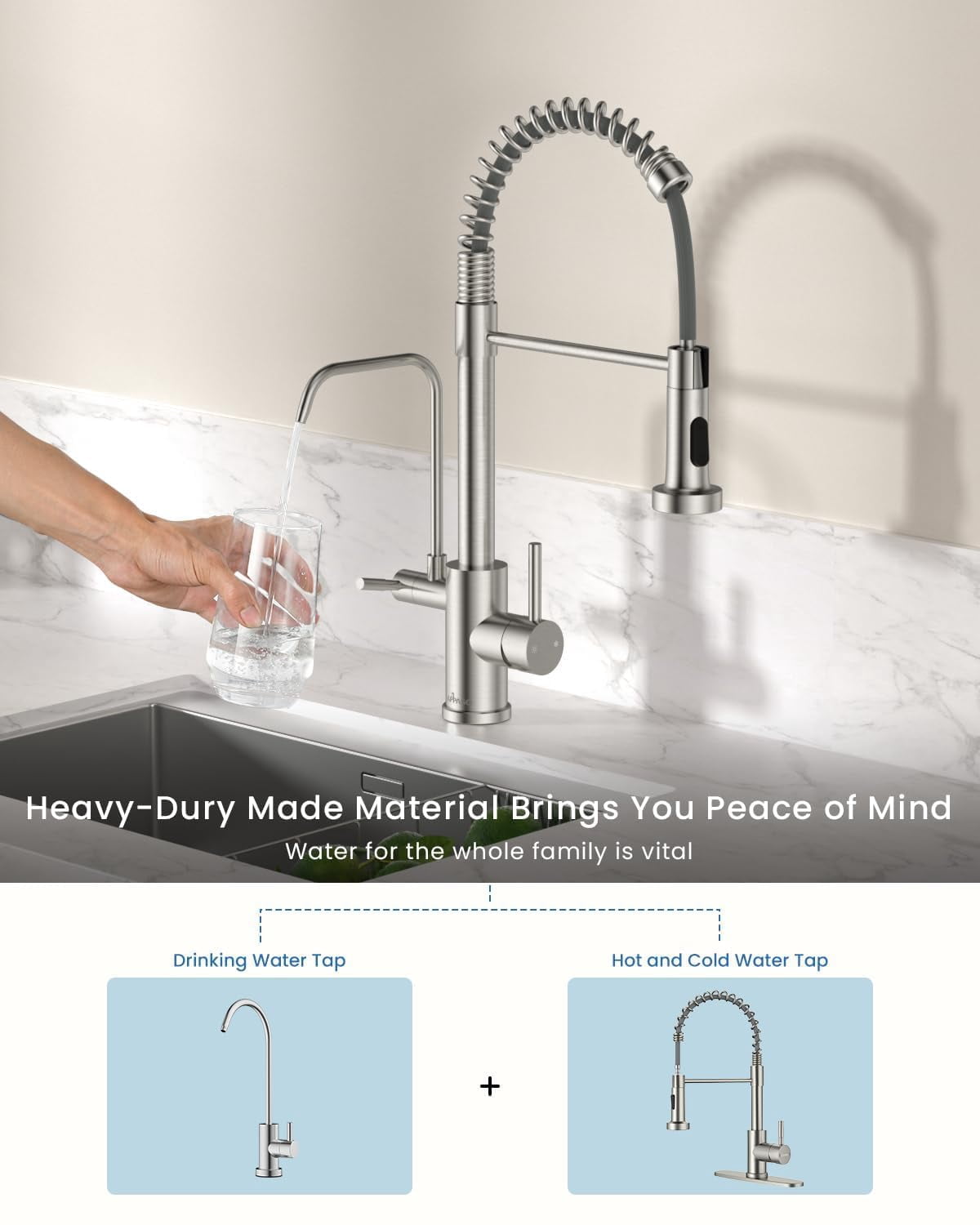 APPASO 3-in-1 Pull Down Kitchen Faucet with Drinking Water Dispenser, 20" High Arc Water Filter Faucet, Brushed Nickel, No Filtration System Included