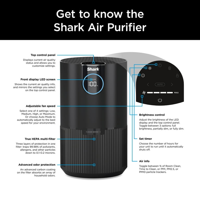 Purificateur d'air compact Shark HP100EU avec filtration HEPA