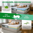 thumbnail image 3 of Colchón Individual Sky Care de alta Densidad 18 cm, 3 of 4