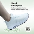 thumbnail image 5 of AOV GREEN LEAF Wide Toe Box Shoes Women Arch Support Walking Shoes Athletic Tennis Wide Width Sneakers for Plantar Fasciitis US 6-11, 5 of 8
