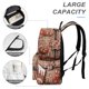 thumbnail image 4 of Hombre de Jengibre-theme Backpack, Campus style schoolbag Bookbag with Adjustable Shoulder Straps And Large Zip Compartment, Unisex Travel Bags.42x30x15cm, 4 of 6