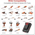 thumbnail image 3 of 3.0Ah 20V Replacement for Black and Decker 20V Battery 2Packs, 3 of 7
