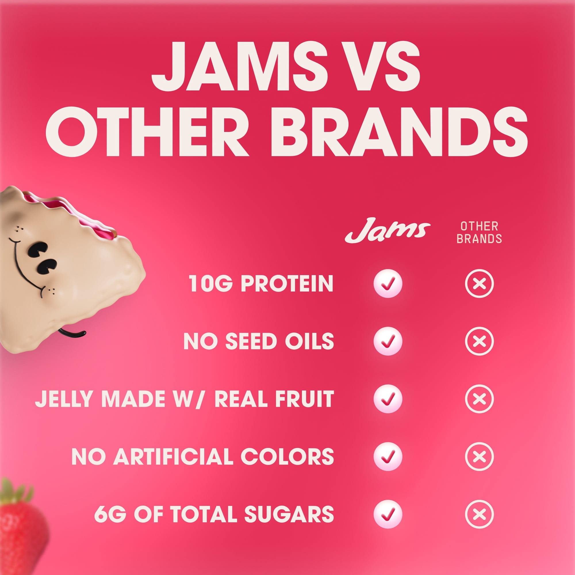 Jams Strawberry Protein 10g Peanut Butter & Jelly Frozen Sandwiches 4 Count, 10.7 Oz