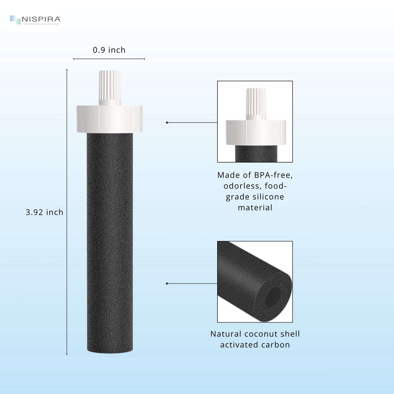 Nispira Activated Carbon Water Bottle Filter Replacement Compatible with Brita BB06 Hard Sided Stainless Steel and Plastic Bottle, 6 Packs