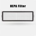 thumbnail image 1 of 18pcs Replacement Spare Parts For Xiaomi Mijia Pro Stytj06zhm Hy, 1 of 5
