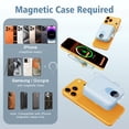 thumbnail image 6 of Baokaler Portable Charger, Smallest 22.5W 10000mAh USB C in & Out Power Bank Fast Charging, Phone Battery Pack Compatible with iPhone 17 16 15 14 Pro Samsung S24 Google iPad etc(Blue-2PK), 6 of 11