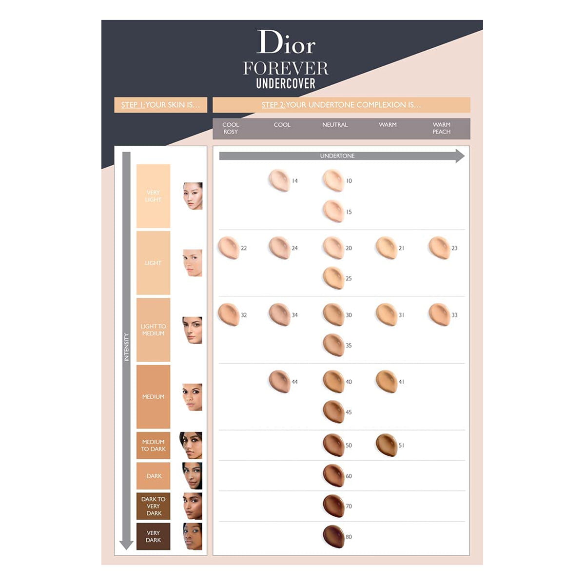 Dior Backstage Foundation Shade Finder  House of Fraser
