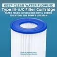 thumbnail image 6 of Bestway 530 GPH Filter Pump for Above Ground Swimming Pool w/ Type III-A/C Cartridge, 6 of 15