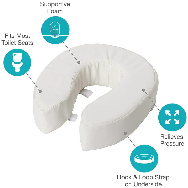 ESSENTIAL PADDED TOILET SEAT CUSHION (MULTI_SIZE))