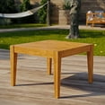 thumbnail image 4 of Modway Northlake Outdoor Premium Grade A Teak Wood Side Table in Natural, 4 of 4