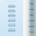 thumbnail image 7 of Electric Toothbrush Electric Toothbrush With 3 Brush Heads With Toothbrush Box 5 Cleaning Modes Smart 20-speed Timer Electric Toothbrush IPX7 -New, 7 of 7