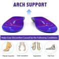 LARSARO Orthotics Flat Feet Arch Support Insoles Men&Women,Thick