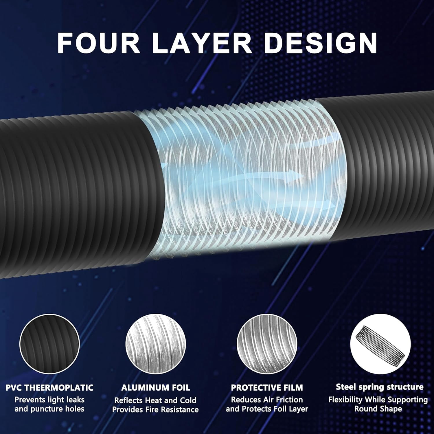 MKEUDQ-4 Inch 8ft Aluminum Ducting-4 Layer Protection Dryer Vent Hose for HVAC Heating Cooling Ventilation and Exhaust, 2 Clamps Included