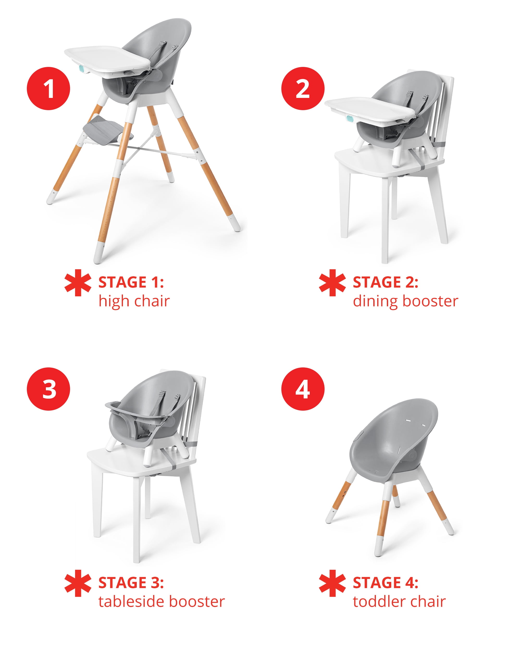 Skip Hop Eon 4-in-1 Convertible High Chair - Slate Blue