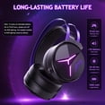 thumbnail image 4 of Wireless Gaming Headset for PS5/PS4/Nintendo Switch/PC - 2.4GHz & Bluetooth 5.3 Gaming Headphone with Noise-Canceling Mic & 7.1 Surround Sound, 4 of 9