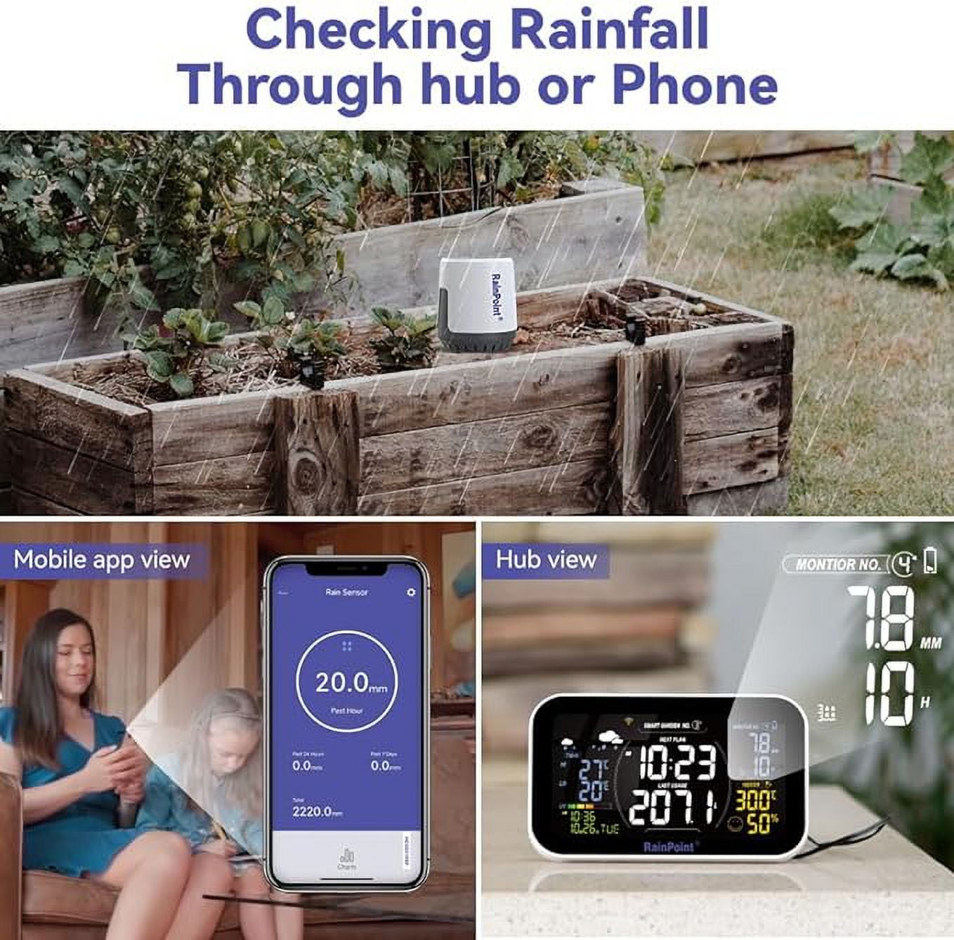 BALDR Wireless Wi-Fi Rain Gauge with Rainfall, Accurate Rainfall Record (Sub-Device, Need to Pair with Hub)