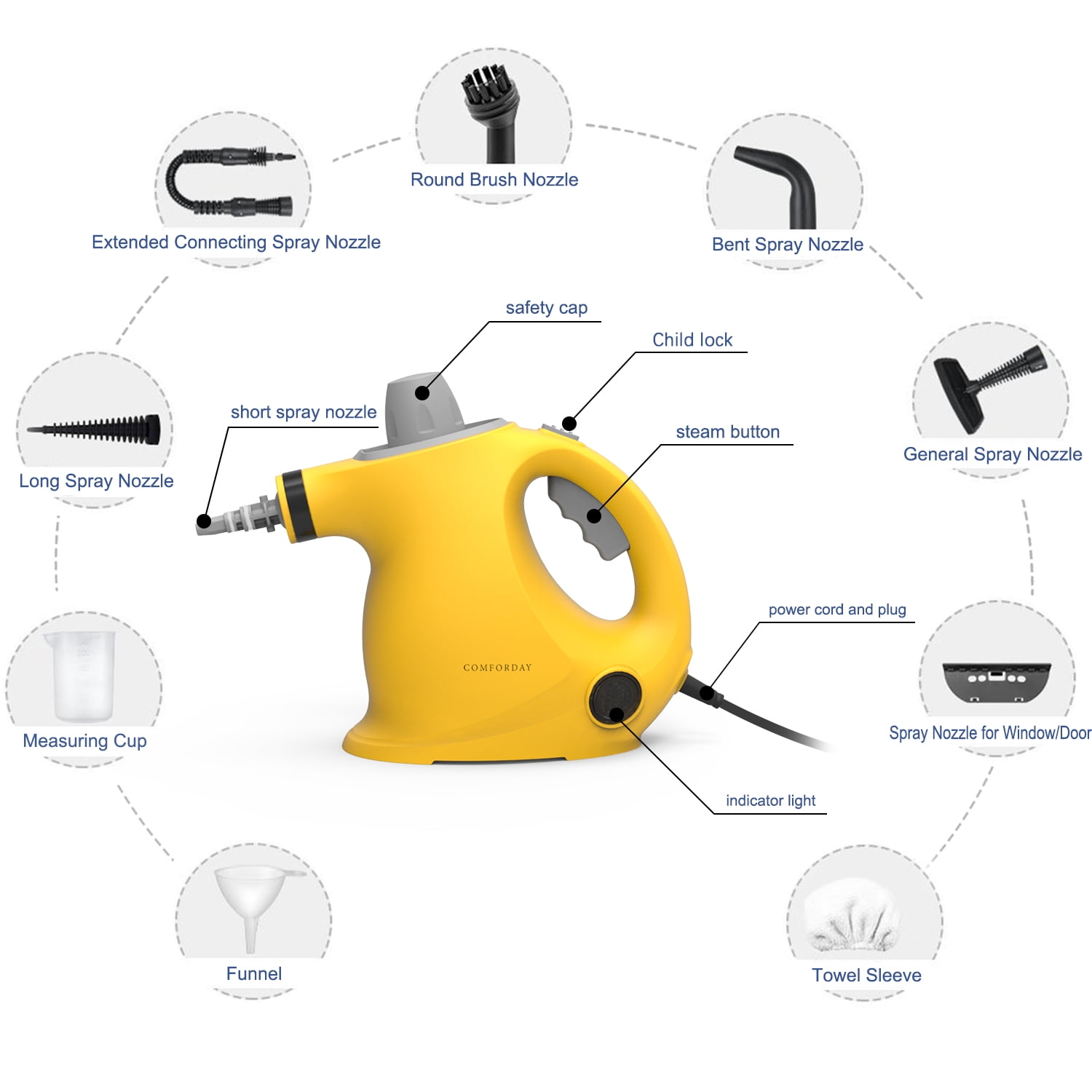 Comforday Handheld Steam Cleaner,Multi Purpose Portable Handheld