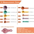 thumbnail image 2 of Plastic Measuring Cups and Spoons Set - 10 Pcs Colorful Kitchen Measuring Tool, Engraved Metric/US Markings Stackable Silicone Measure Cup for Liquid & Dry Measuring, Cooking & Baking, Random Color, 2 of 4