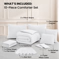 thumbnail image 3 of Lux Decor 10-Piece Queen Comforter Set with Sheets — Complete Bed in a Bag with Bed Skirt & Accent Pillows Included, 280 GSM Cooling Seersucker, OEKO-TEX Certified All-Season Bedding Set, White, 3 of 8