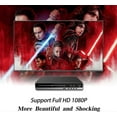 thumbnail image 5 of DVD Players for TV with HDMI, DVD Players Playing All Regions, CD Player for Home Stereo System, HDMI & RCA Cable Included, 5 of 5