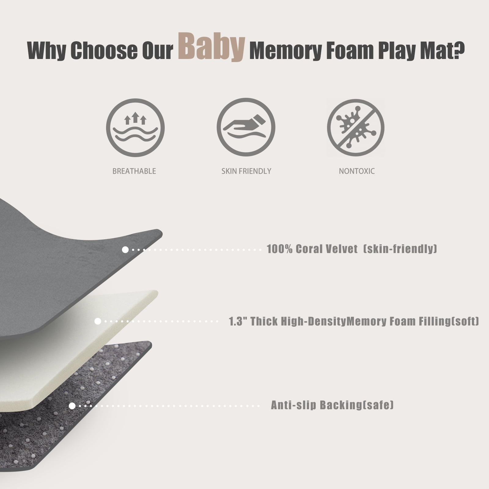 Baby Play Mat for Floor,1.2" Thick Memory foam Tummy Time Mat,Soft Coral Velvet Nursery Rug,Extra Large Non Slip Crawling Mat for Toddlers,Infants,Tatami Mat for Living Room(Dark Grey,118"X79")