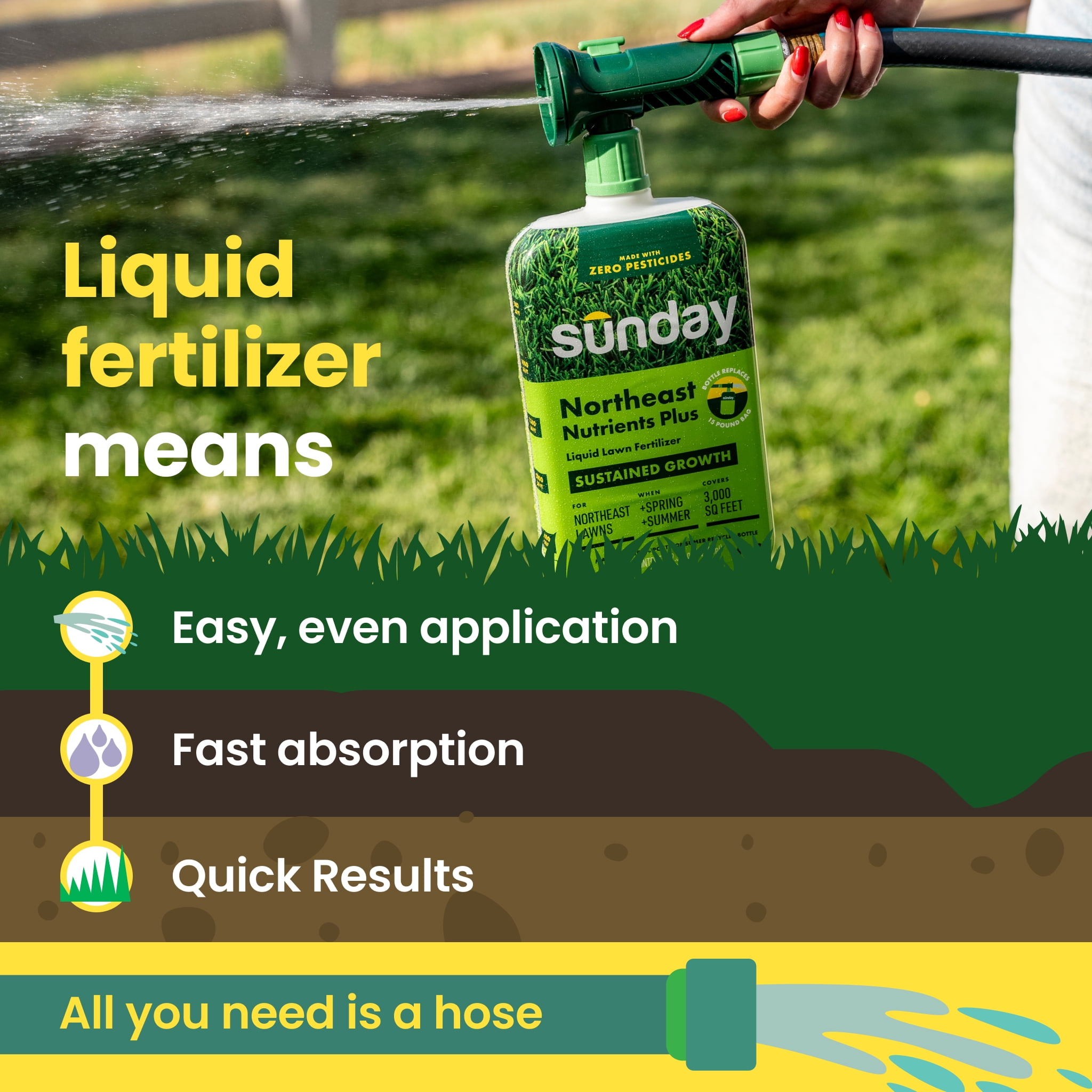 Sunday Northeast Nutrients Plus Ready-to-Spray Liquid Lawn Fertilizer (15-0-0), 42.3 fl oz, 3000-Sq ft