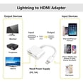 thumbnail image 3 of [Apple MFi Certified] Lightning to HDMI Adapter, 1080P Lightning to Digital AV Adapter HD TV Connector Cable, for iPhone iPad iPod, 4K HDMI Sync Screen Converter on HD TV Monitor Projector, 3 of 6