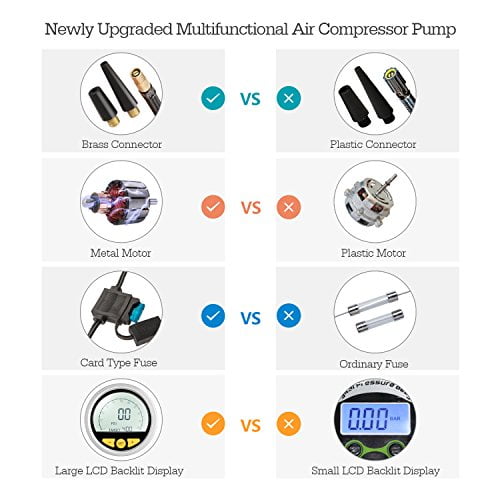 Air Compressor AstroAI Digital Car Air Pump 100 PSI 12V Electric Portable Digital Tire Inflator with Extra Nozzle Adaptors and Fuse for Car Bike Tires and Other Automobiles