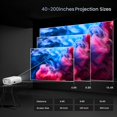 thumbnail image 4 of HOMPOW Projecteur, Projecteur Bluetooth Full HD 1080P Natif avec Haut-Parleur, Mini Projecteur de Film Portable Extérieur Compatible avec Ordinateur Portable, Téléphone Intelligent, TV Stick, Xbox, PS5, 4 of 8
