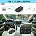 thumbnail image 2 of Obd2 Diagnostic Device Wifi Adapter,Elm327 Wireless Plug, Diagnostic Scanner For All Vehicles, Auto Engine Light Diagnostic Device,Obd Ii Code Reader For Ios Android Windows Iphone Smartphone Tablet, 2 of 6