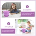 thumbnail image 4 of KAKOWELY Travel Urinal Durable Plastic Chamber Pot Convenient For Storage 1Pack, 4 of 8