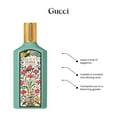 thumbnail image 2 of Gucci Ladies Flora Gorgeous Jasmine EDP Spray 1.7 oz, 2 of 5