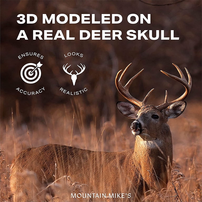 Mountain Mike's Skull Master - European-Style Mount Kit for