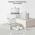 thumbnail image 1 of 12 Pack Replacement Filters for Dockstream Wireless Water Fountain PLWF005/PLWF115/WF105, Pet Fountain Filters, 1 of 4
