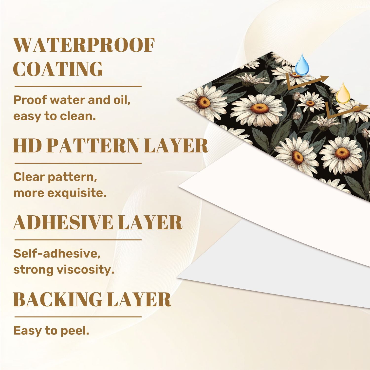Peel and Stick Wallpaper White Daisy Flowers Green Leaves Black Botanical Wall Mural 17.7in x 9.8ft Self Adhesive Removable Wall Paper Renter Friendly Wallpaper for Nursery Bedroom Cabinets