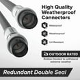 thumbnail image 3 of KLYNE - Black, Booted Rg6 Coaxial Cable, All Weather Proof Coax, 3 Feet (0.9 Meter), 3 of 6