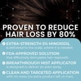 thumbnail image 4 of Men’s 5% Scalp Solution Minoxidils | Daily Topical Hair Care Formula for Thicker, Fuller-Looking Hair | Lightweight Scalp Care  for Stronger-Looking Hair & Healthy Scalp Feel, 4 of 6