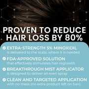 Men’s 5% Scalp Solution Minoxidils | Daily Topical Hair Care Formula for Thicker, Fuller-Looking Hair | Lightweight Scalp Care for Stronger-Looking Hair & Healthy Scalp Feel