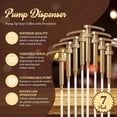 thumbnail image 2 of Grateful Grocer Coffee Syrup Organizer - Rotating Coffee Syrup Rack, Lazy Susan Organizer & Syrup Bottle Rack Storage - Holds 7 Bottles, Compatible with Starbucks Syrup & Torani Syrup with Pumps, 2 of 6