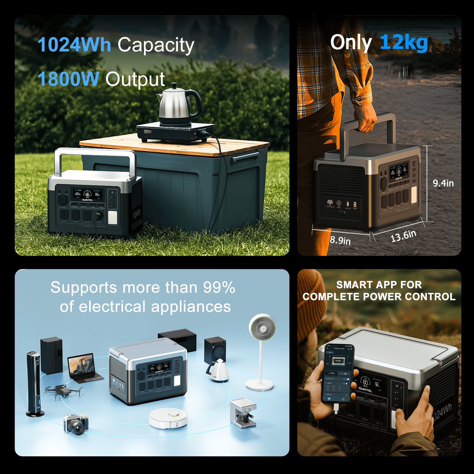 OUKITEL P1000 Plus Portable Power Station 1800W (3600W Peak) 1024Wh LiFePO4 Solar Generator with 2x100W Panel, 1200W Fast Charging, APP Control, 4 AC Outlets UPS for Home Camping RV