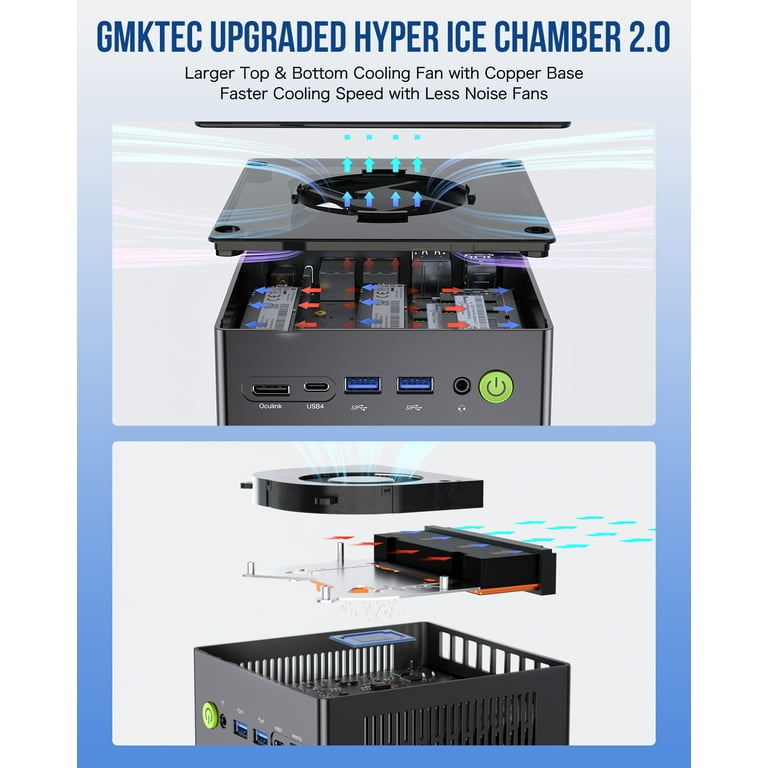 Free Shipping! GMKtec Mini Gaming PC, AMD Ryzen 7 8845HS, 32GB