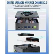 GMKtec Mini Gaming PC, 1TB SSD 32GB RAM, AMD Ryzen 7 8845HS(Up to 5.1GHz), Mini Desktop Computer, Oculink, Dual RJ45 2.5G, NucBox K8 Plus