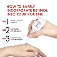 thumbnail image 2 of VICHY LIFTACTIV RETINOL SPECIALIST 30ml SERUM ARRUGAS PROFUNDAS, 2 of 7