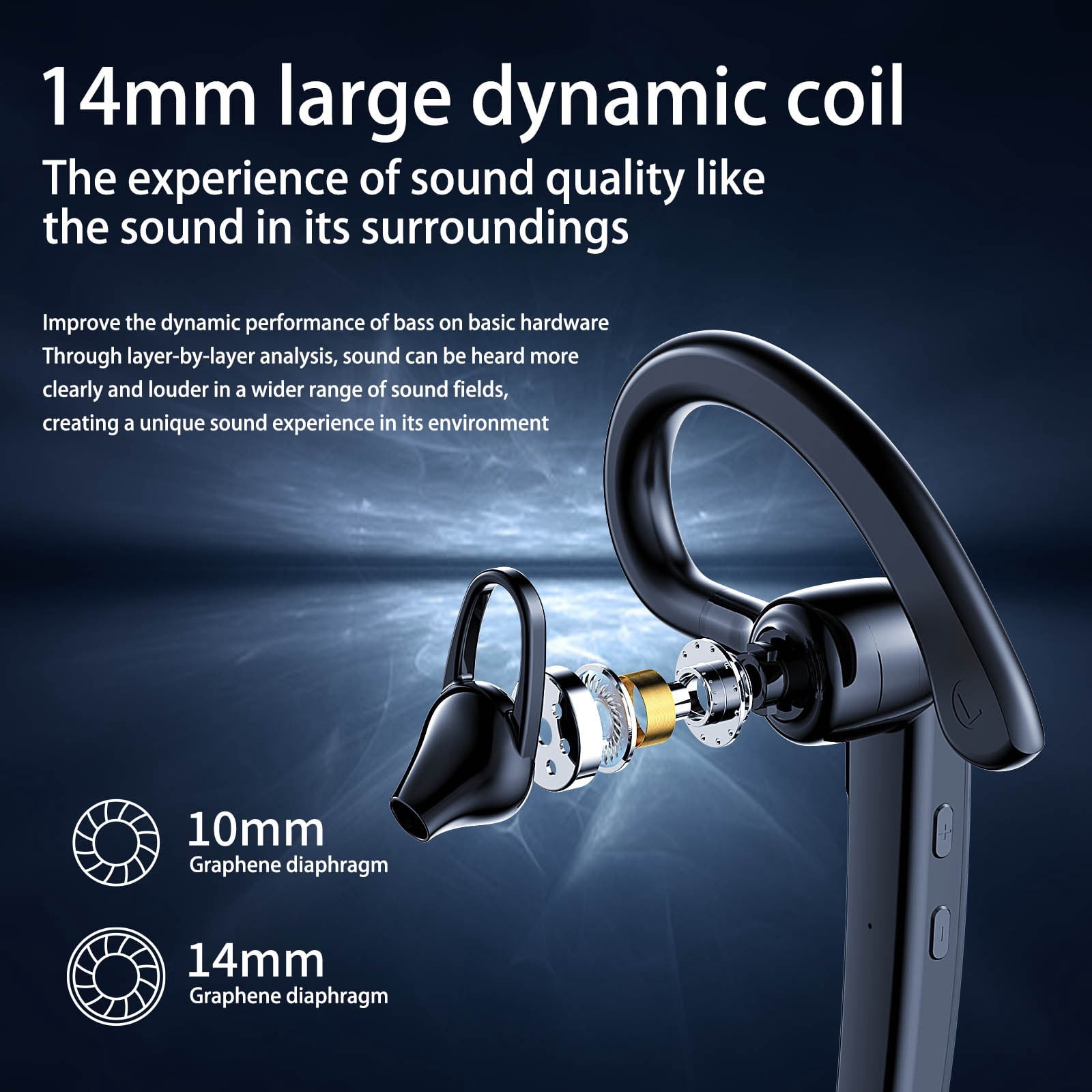 3 Set of New Bluetooth Headset Ear-mounted Business Stereo Headset Hands- Sports Headset With Microphone